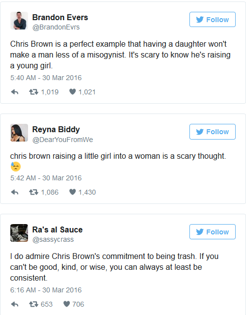 chris brown 4
