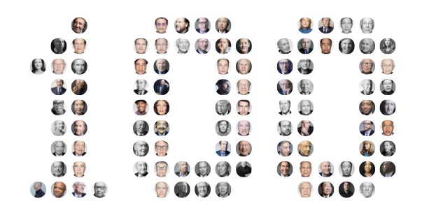 forbes-100