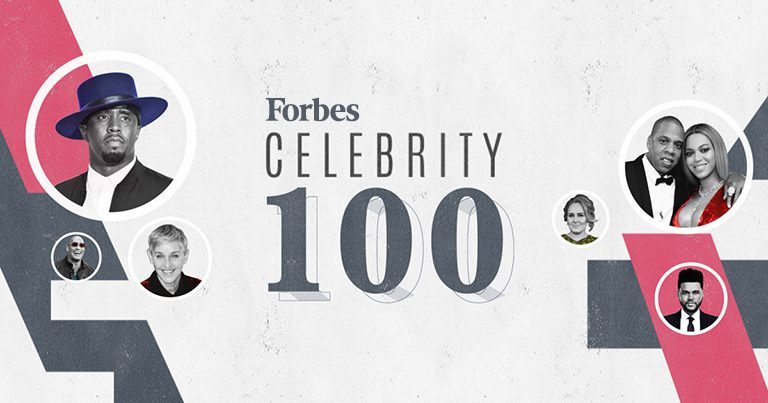 mobile-celebrity