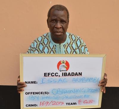 EFCC Arraigns ‘Pastor’ for N62 million Fraud