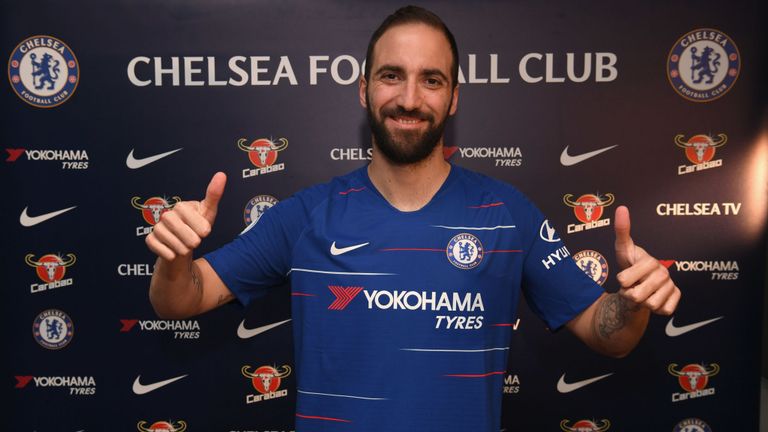 Argentine Striker Higuain Joins Chelsea On Loan