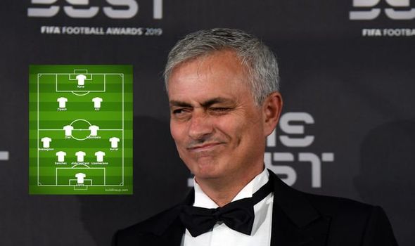 jose-mourinho